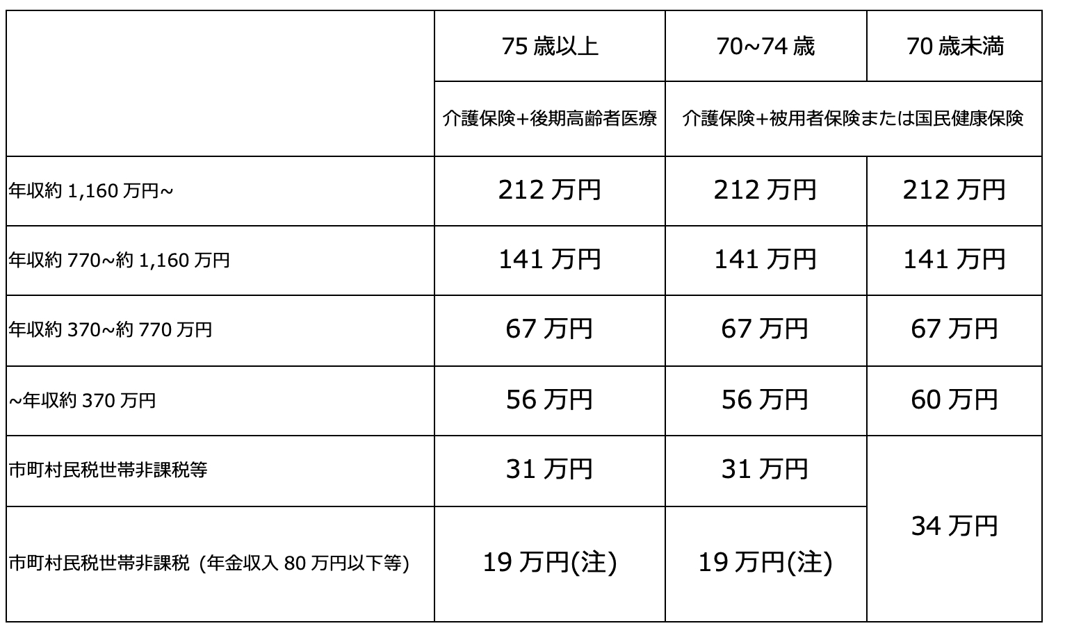 スクリーンショット 2023-06-09 10.08.09.png