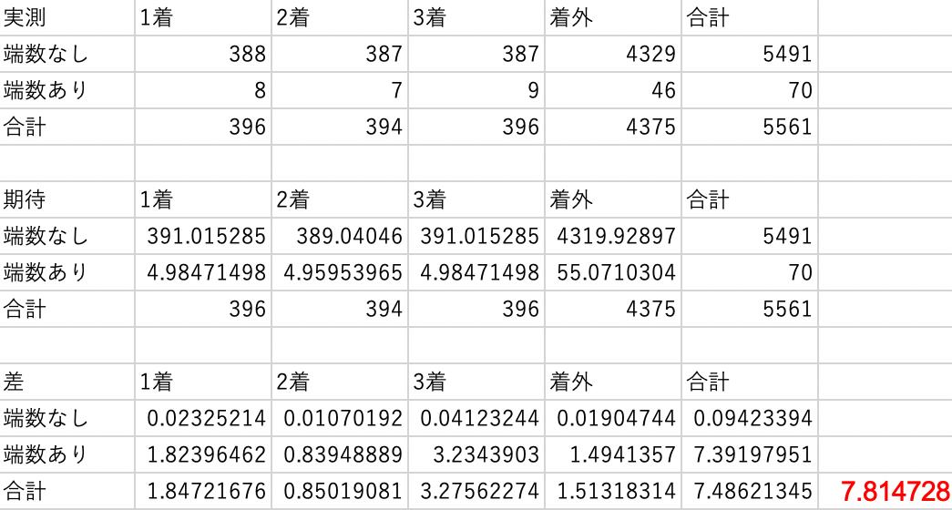 スクリーンショット 2021-12-09 22.46.03.png