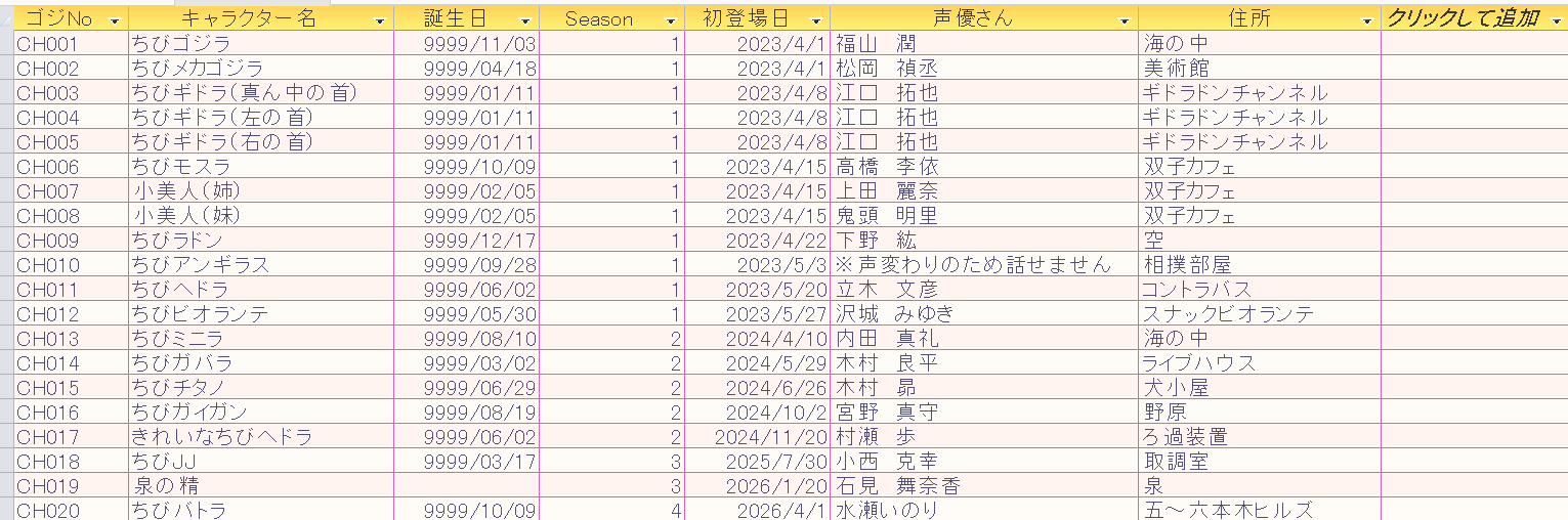 SQL実行まえ.png