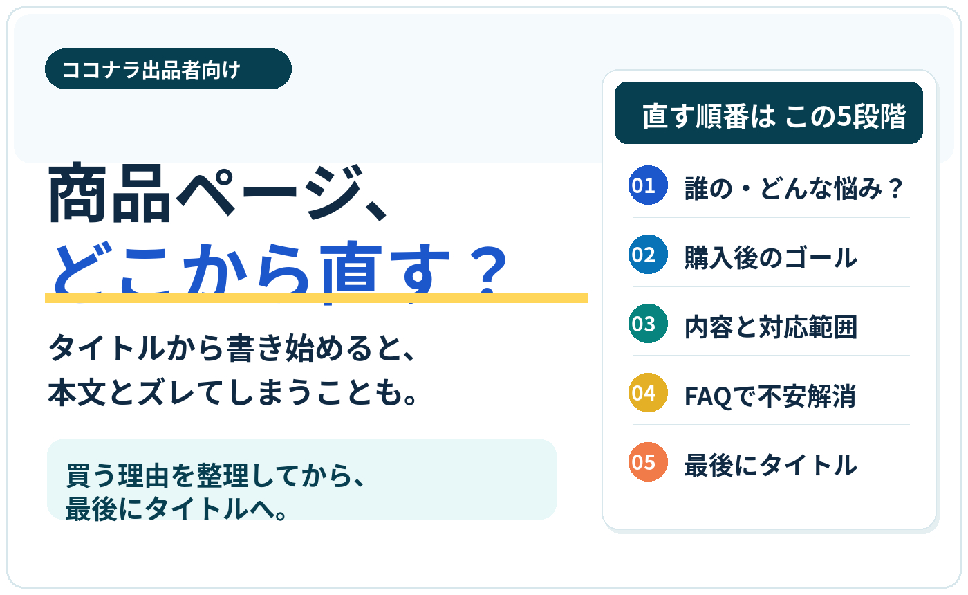 記事3_01_冒頭要約[1].png