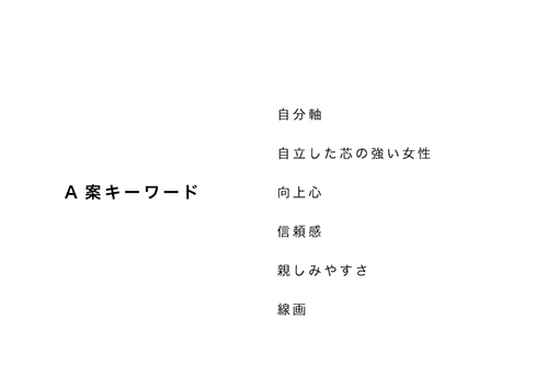 3_A案キーワード.jpg