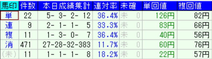 スクリーンショット 2022-12-17 22.52.06.png