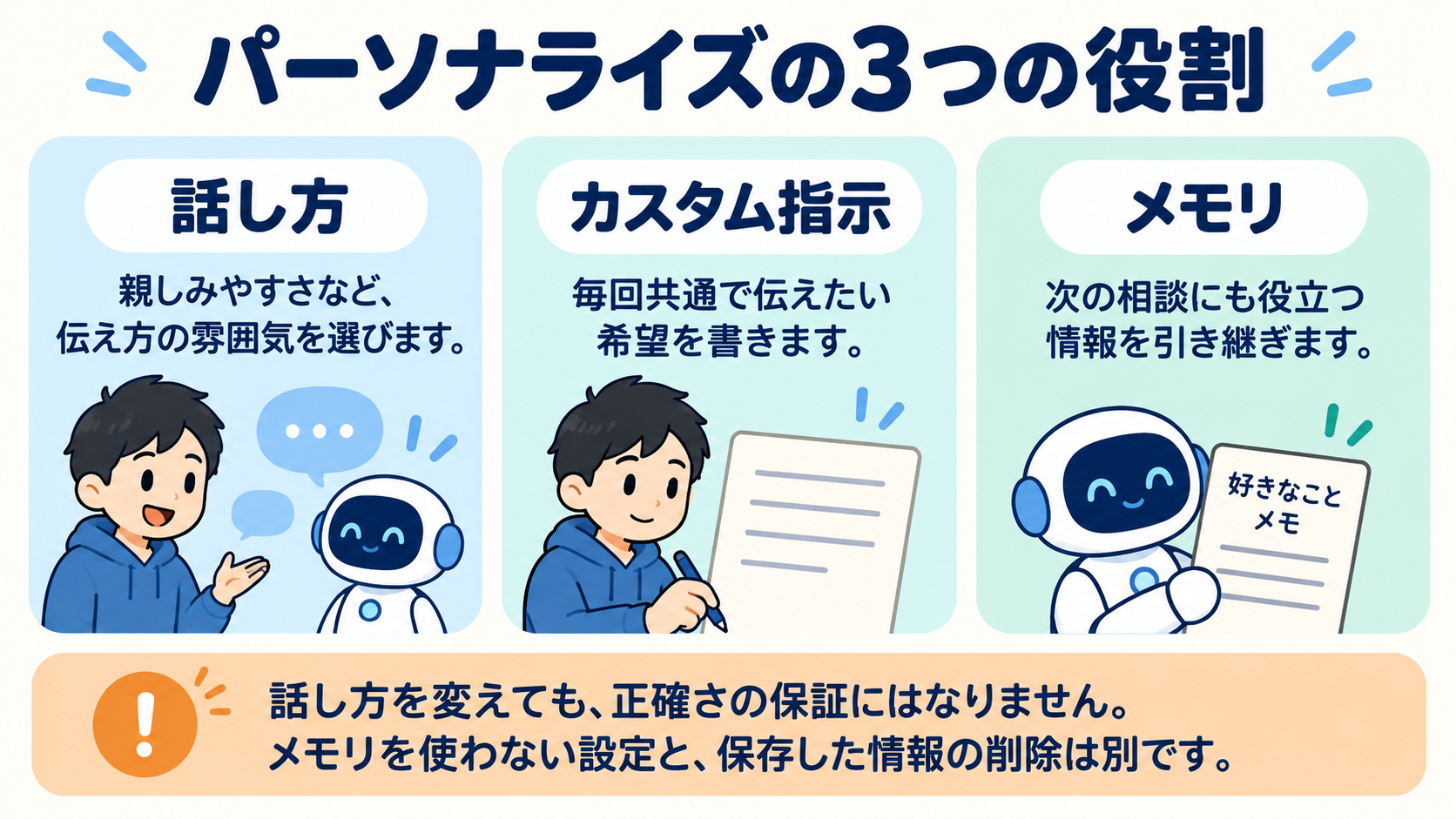body-12-personalization-coconala-v1.png