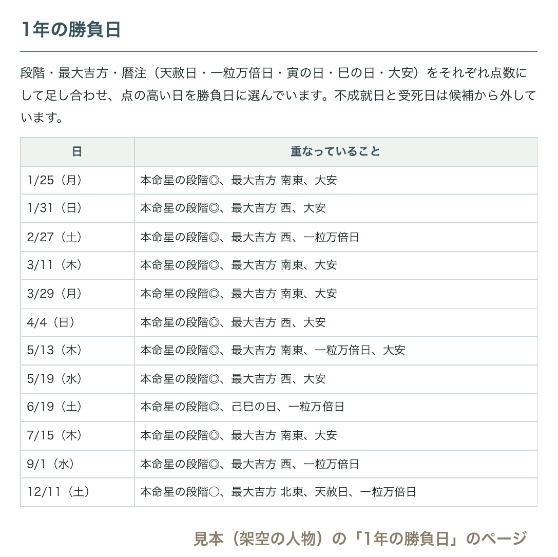 blog_koyomi_shoubu.png