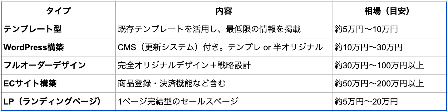 screencapture-docs-google-spreadsheets-d-1BDnA2WMeM-pgElehva939FidYAhuSSgiBdS7dvhvtdo-edit-2025-06-11-12_19_06.png