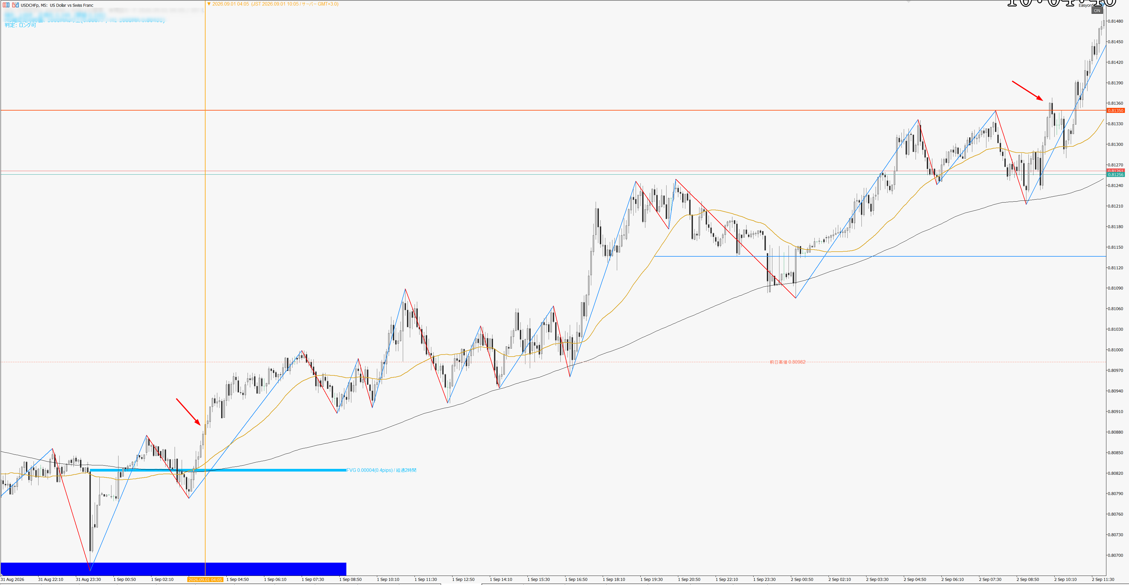 usdchf.png