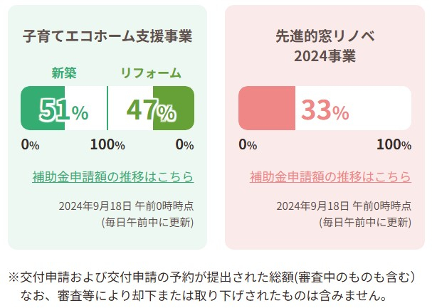 補助金進捗.jpg