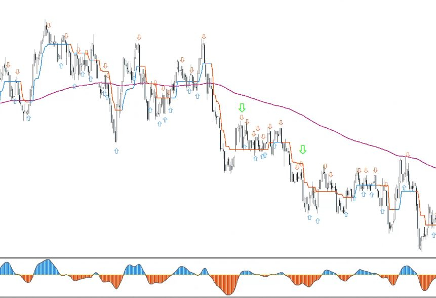 eurusd2.JPG