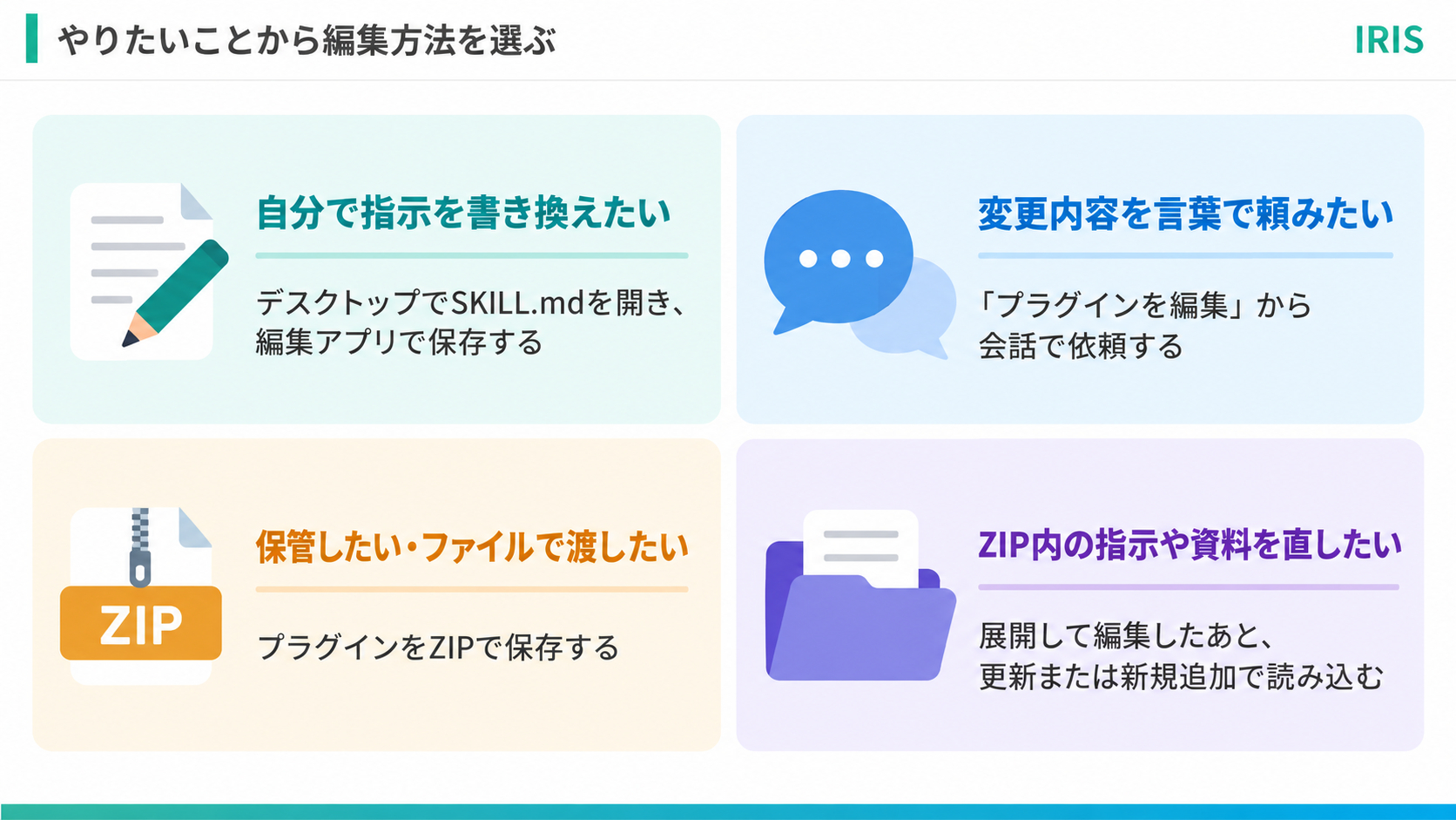 16-choose-edit-method.png