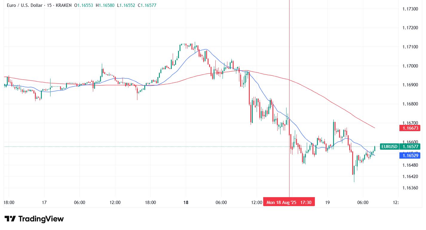 EURUSD.png