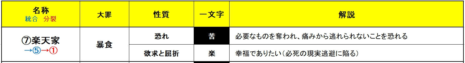 エニアグラム一覧図 (8).jpg