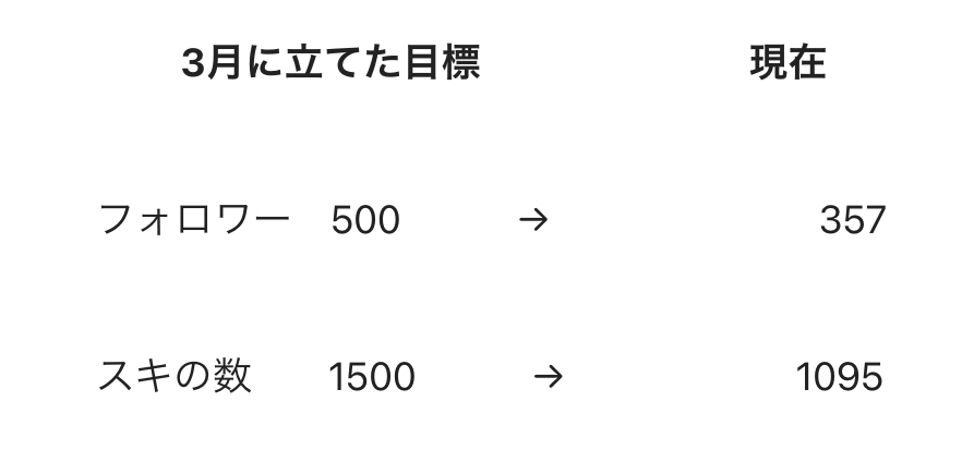 スクリーンショット 2021-03-15 13.28.13.png