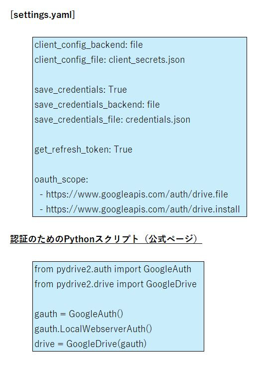 pydrive2_12.JPG