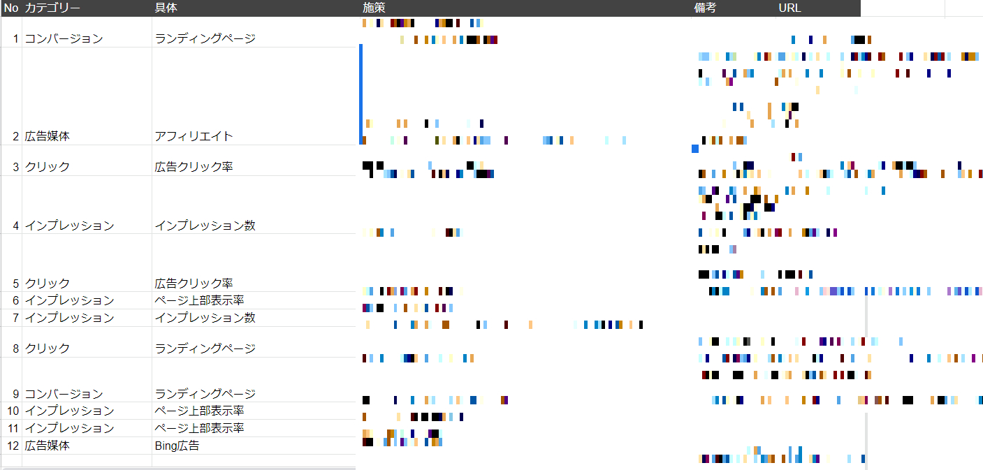 st_Google広告改善リストアップ_イメージ_01.png