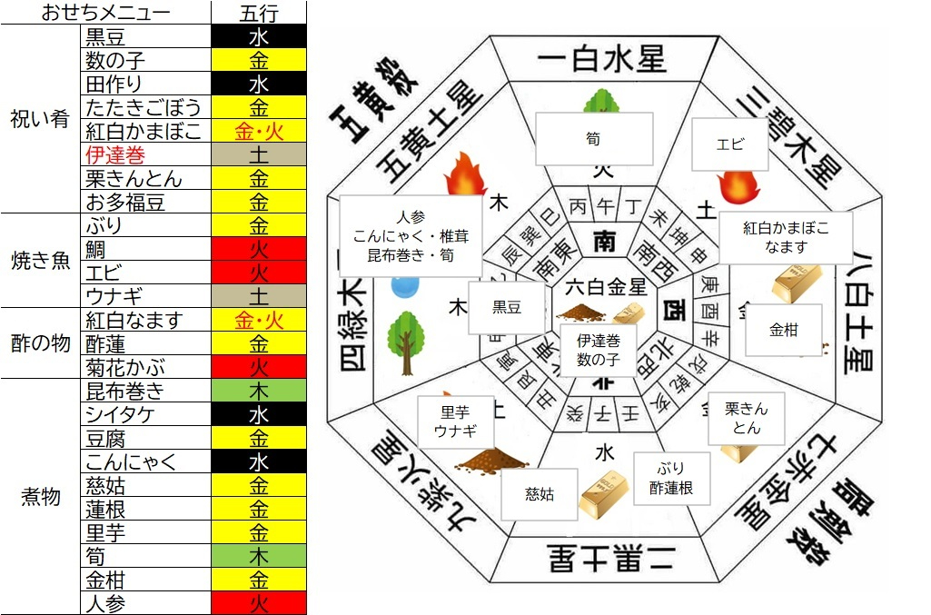 盛り付け.jpg