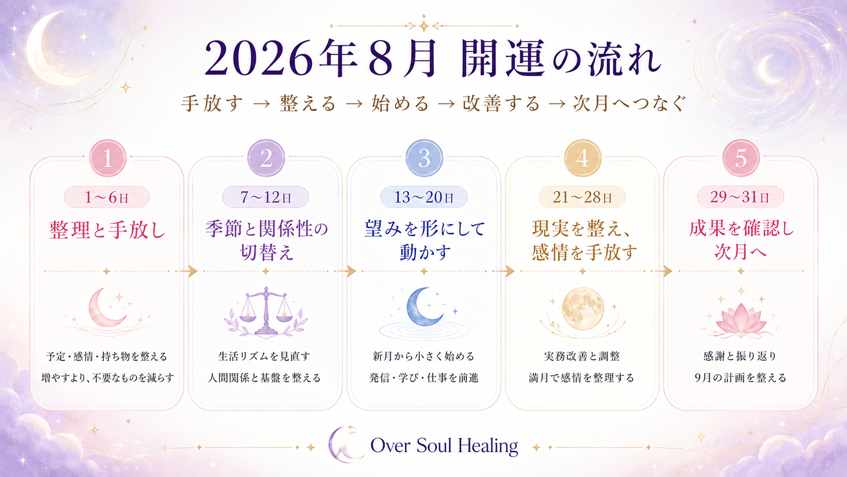 ChatGPT Image 2026年8月3日 10_51_47 (1).png