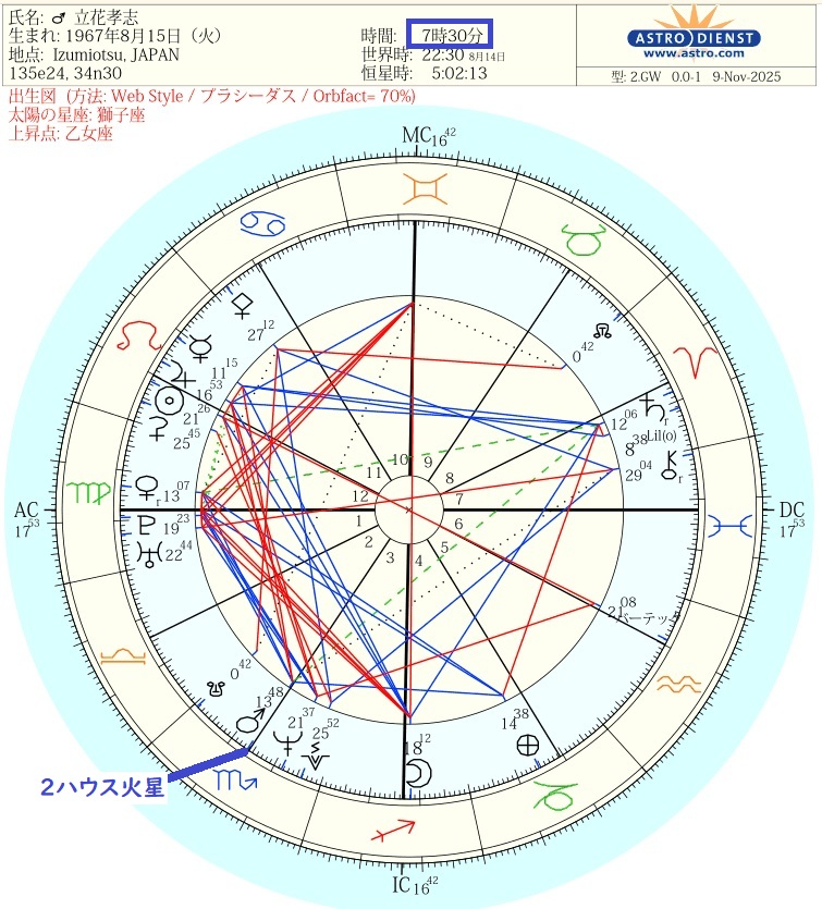 立花孝志出生図③.jpg