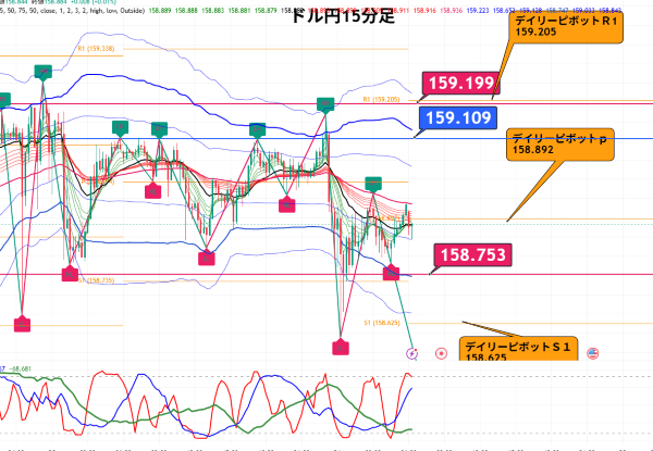 USDJPY_2026-05-21_06-29-07.png