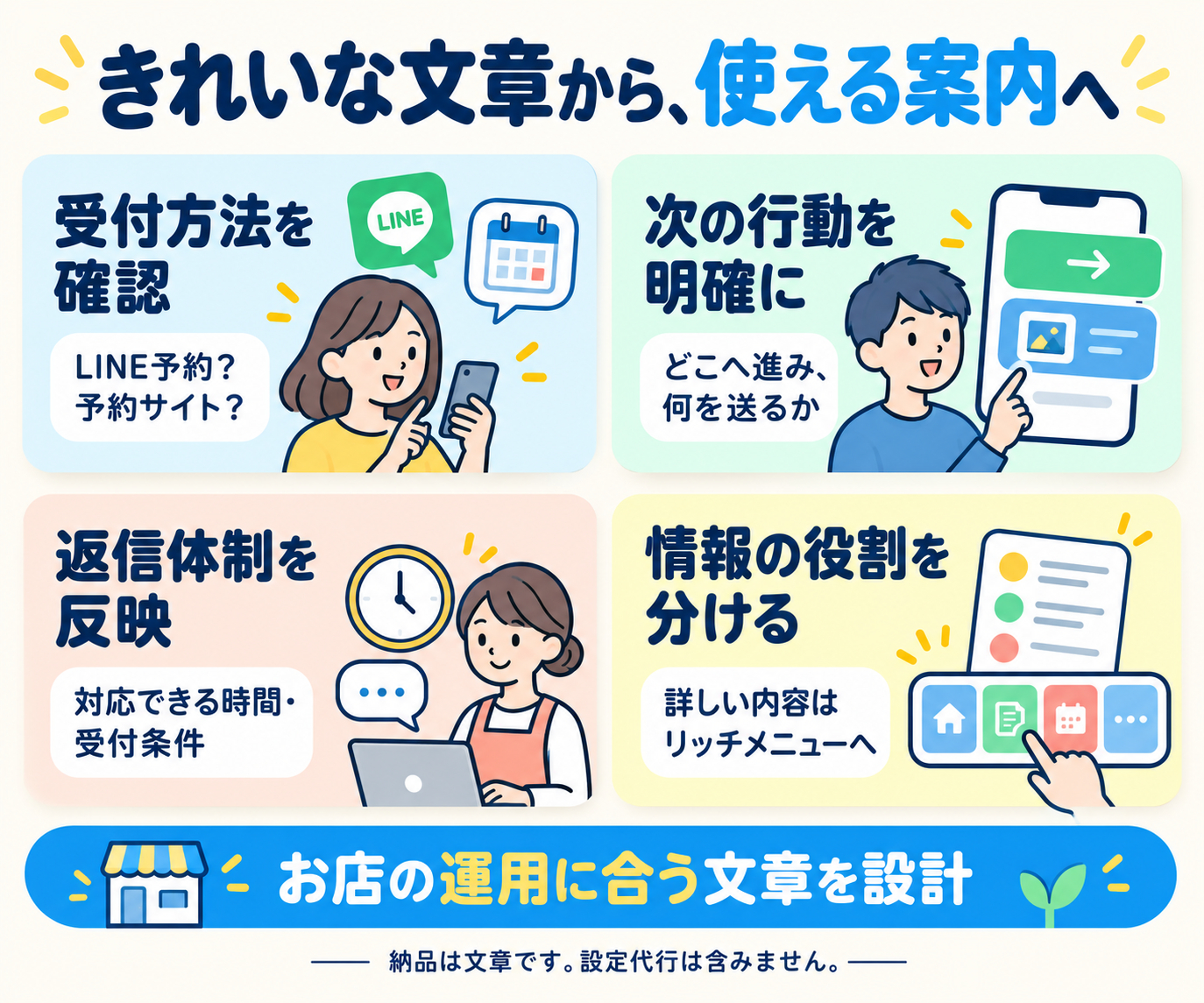4きれいな文章から使える案内へ-4.png