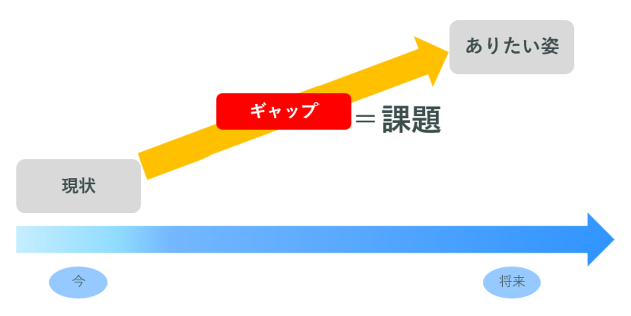 スクリーンショット 2024-10-29 071230.png