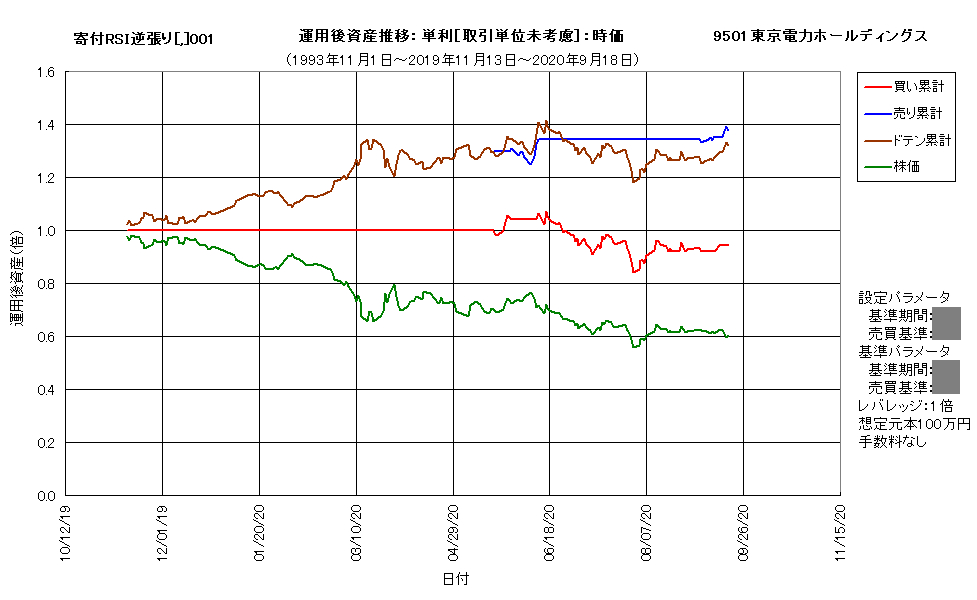 作成済9501g.png
