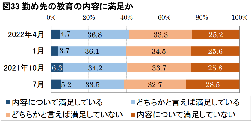 スクリーンショット 2022-05-02 151209.png