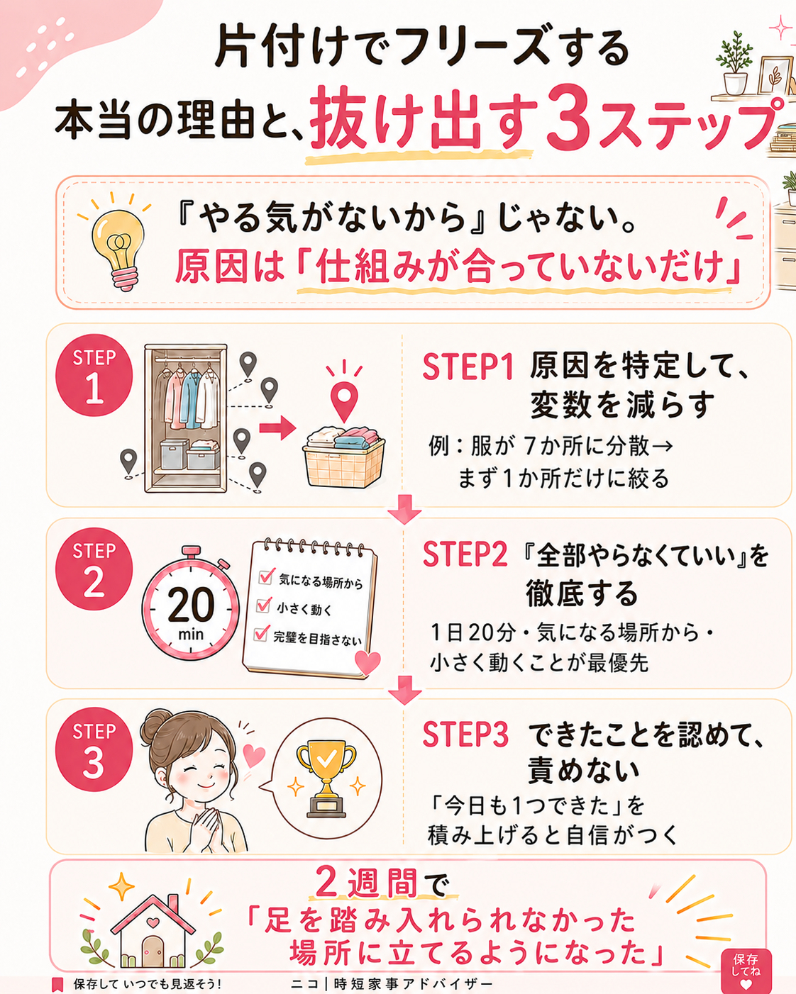 ペガーラさん図解.png