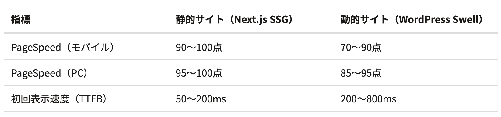 スクリーンショット 2026-05-29 13.42.17.png
