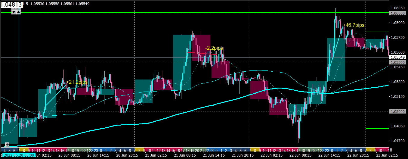 EURUSD_w1.png