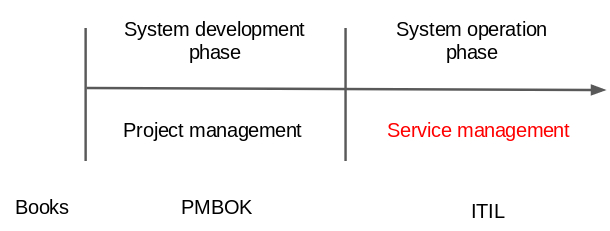 Screenshot 2020-12-25 at 13.50.54.png