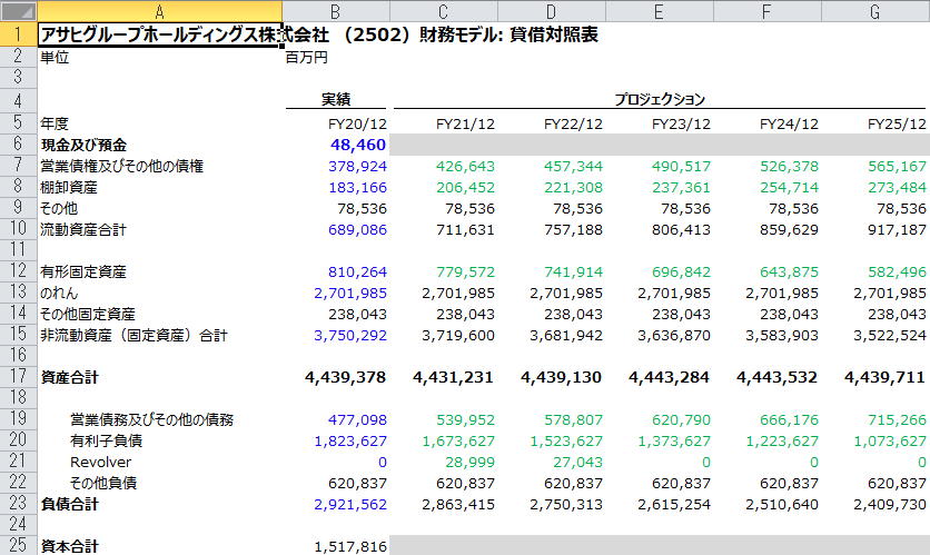 AsahiGroup_エクセル（3表連動_BS_有利子負債をつなげる）.PNG