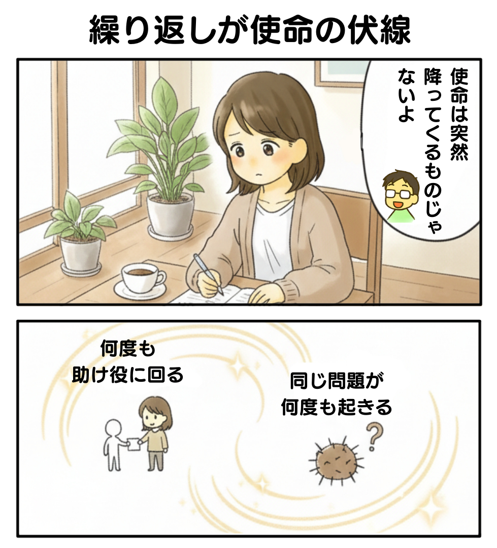使命2繰り返し.1.png