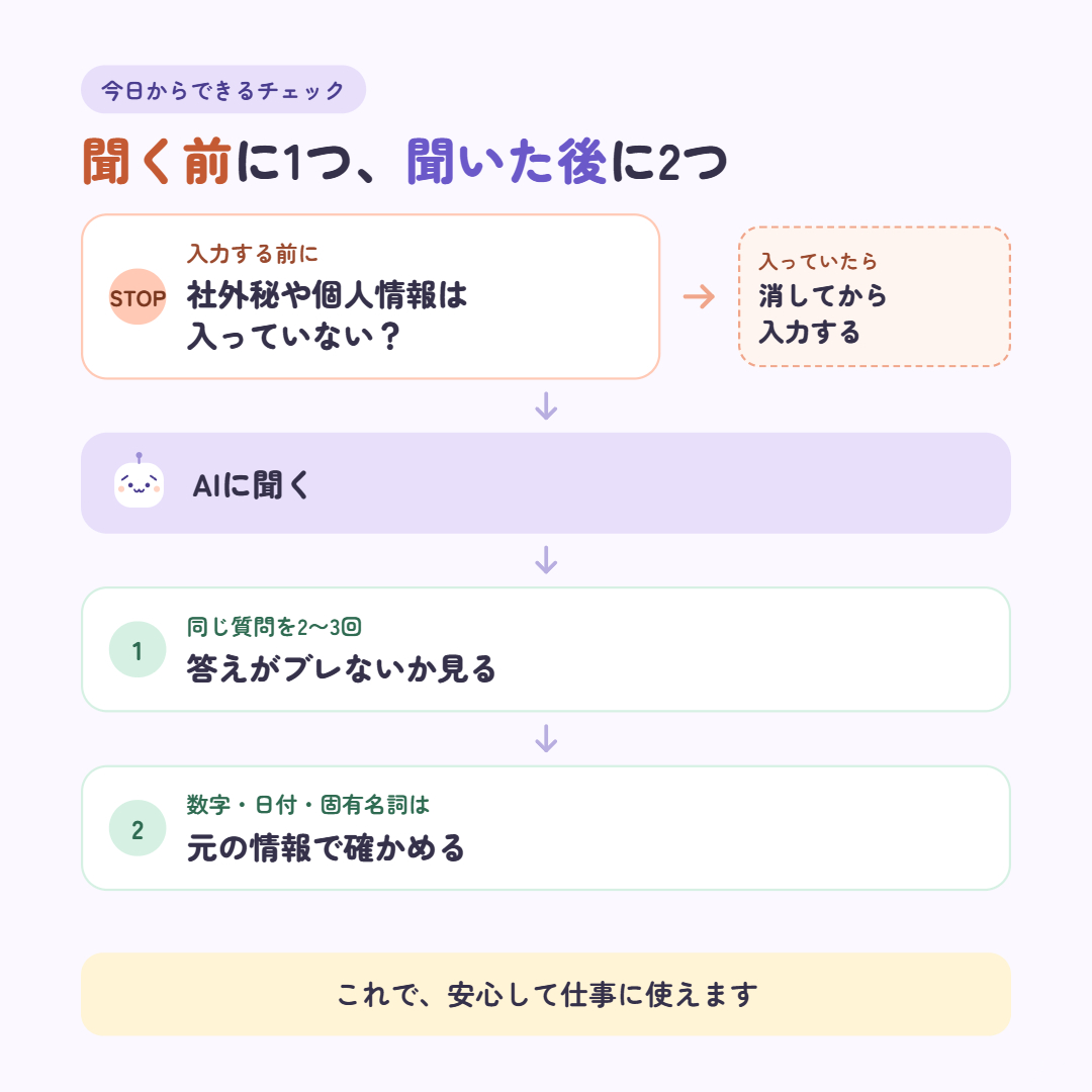 図4 今日からできるチェック@1x.png