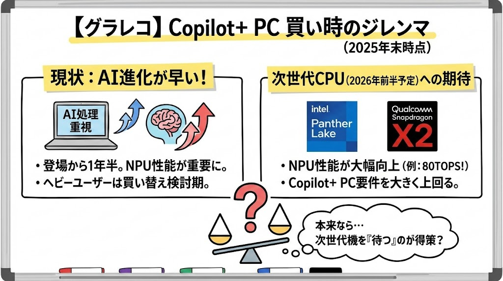 マジかよメモリ価格2カ月で5倍に爆上！　PC買うなら今というのは本当か？01.jpg