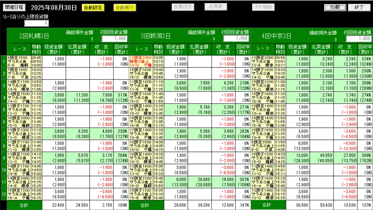 8.31収支.png
