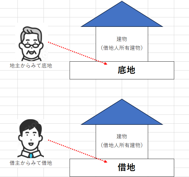 スクリーンショット 2024-09-09 225238.png