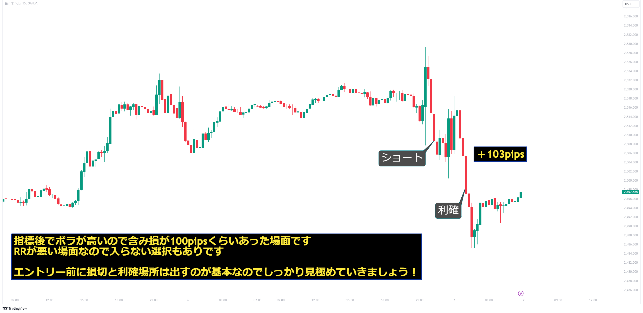 XAUUSD_2024-09-08_00-25-54_eb20c.png