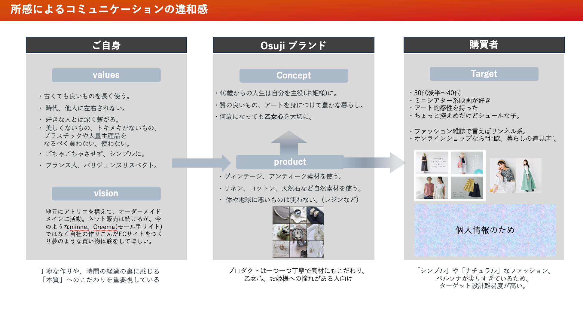 スクリーンショット 2025-08-13 1.37.39.png