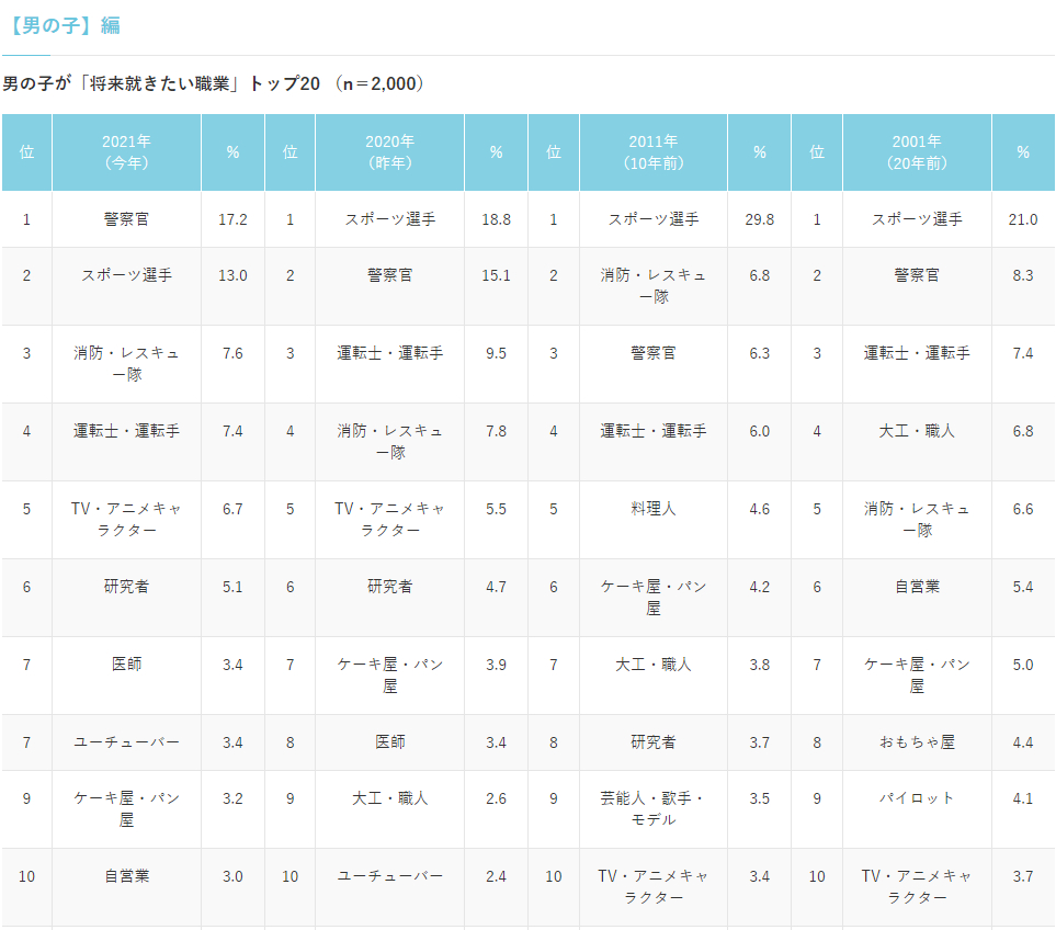 スクリーンショット 2021-09-29 093539.png