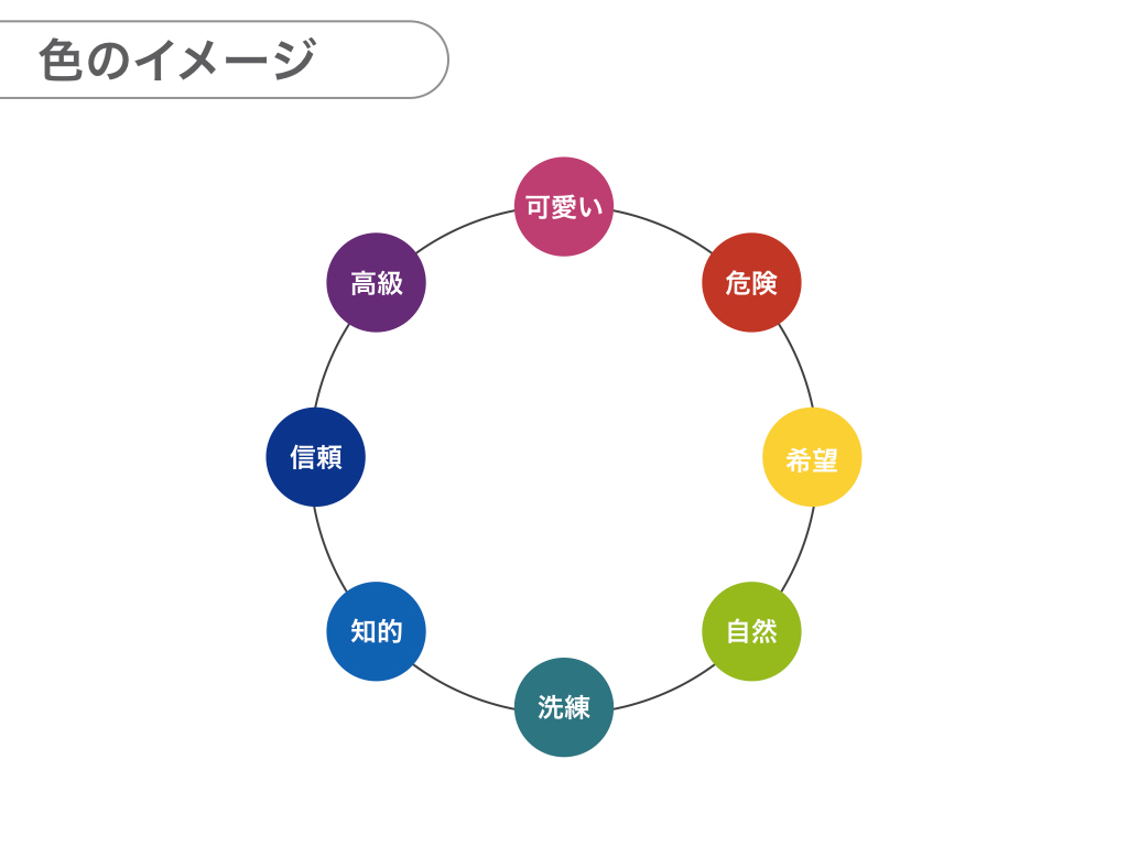 【ブログ４４】ココナラ.002.jpeg