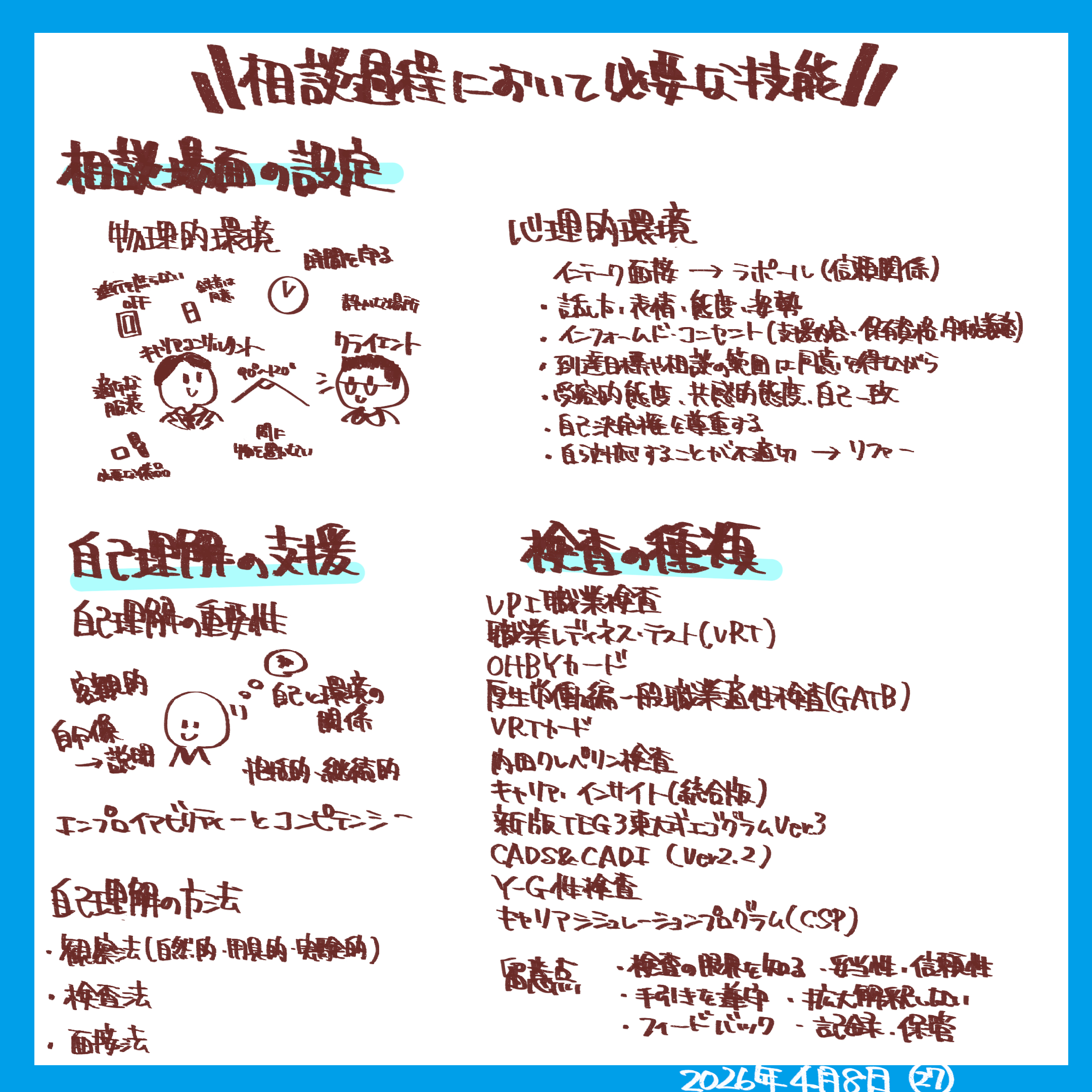 27相談過程において必要な技能.png