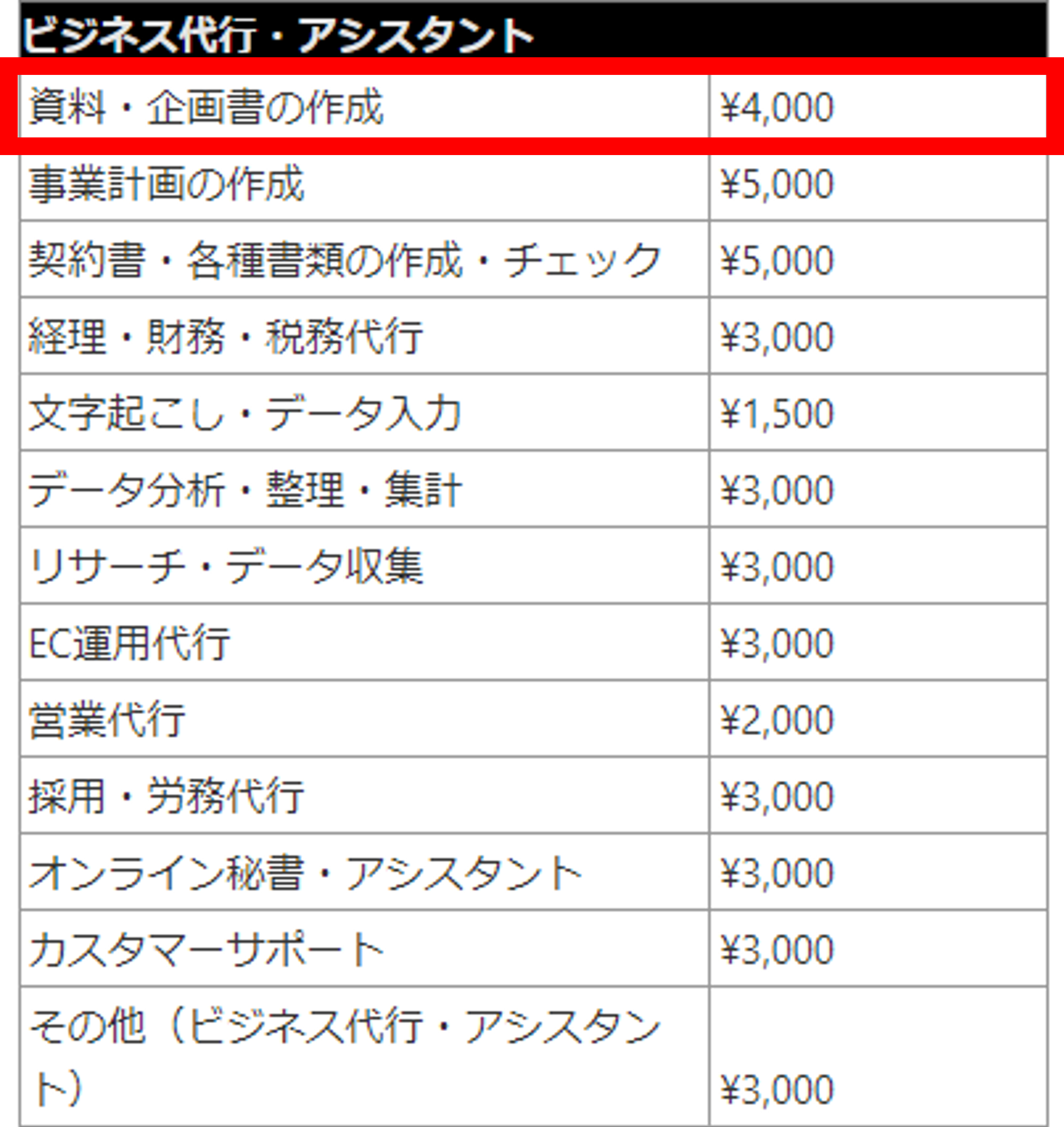 最低価格.png