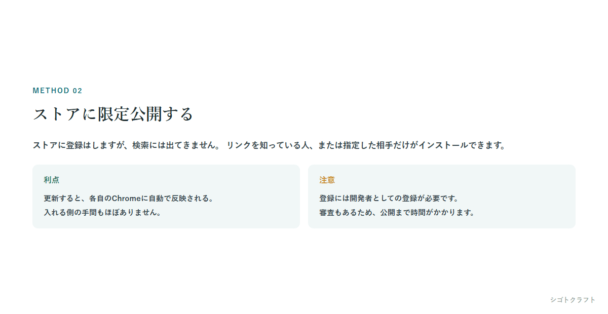 07_unlisted.png