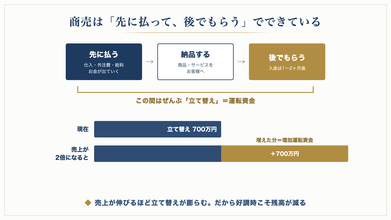 blog-fig-6-tatekae-1280x720.png
