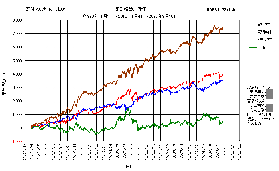 作成済8053c.png