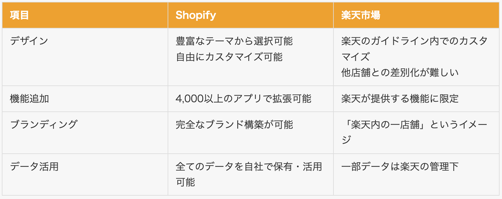 スクリーンショット 2025-04-21 18.56.20.png