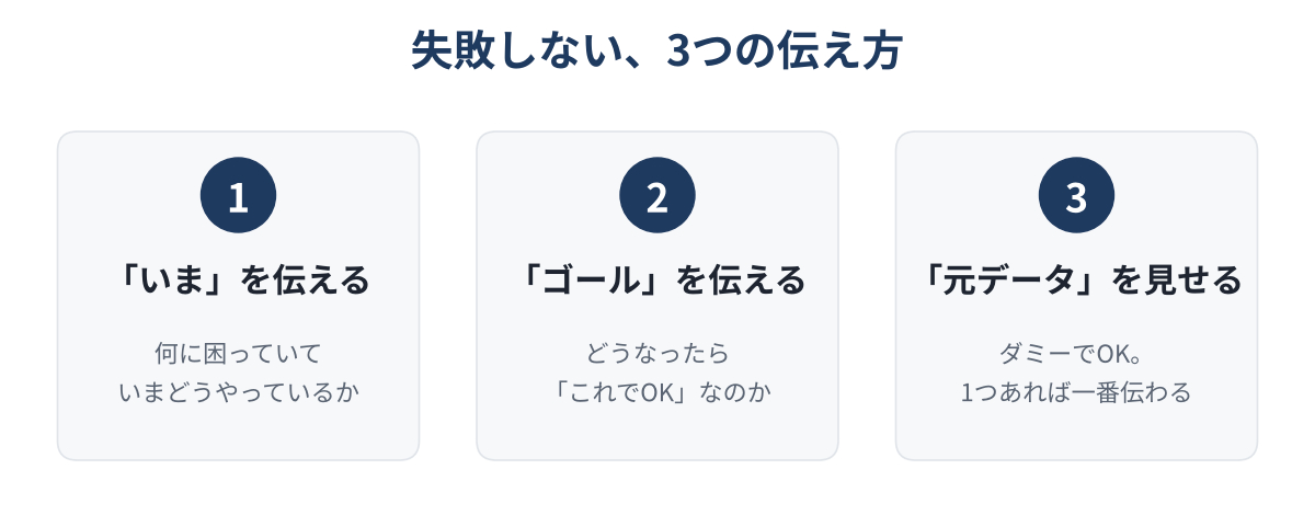 32_irai_3points.png
