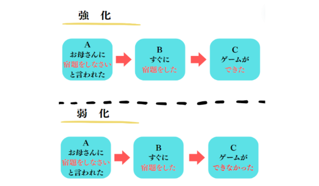 コーチング (13).png