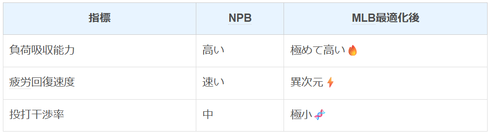 スクリーンショット 2025-12-13 232823.png