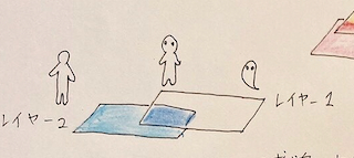 スクリーンショット 2022-12-15 21.01.43.png